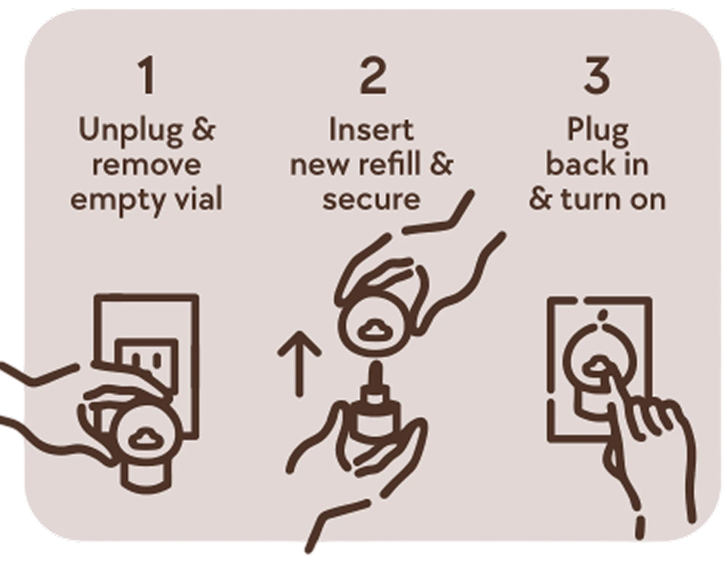 Plug In & Relax - TheraPetMD