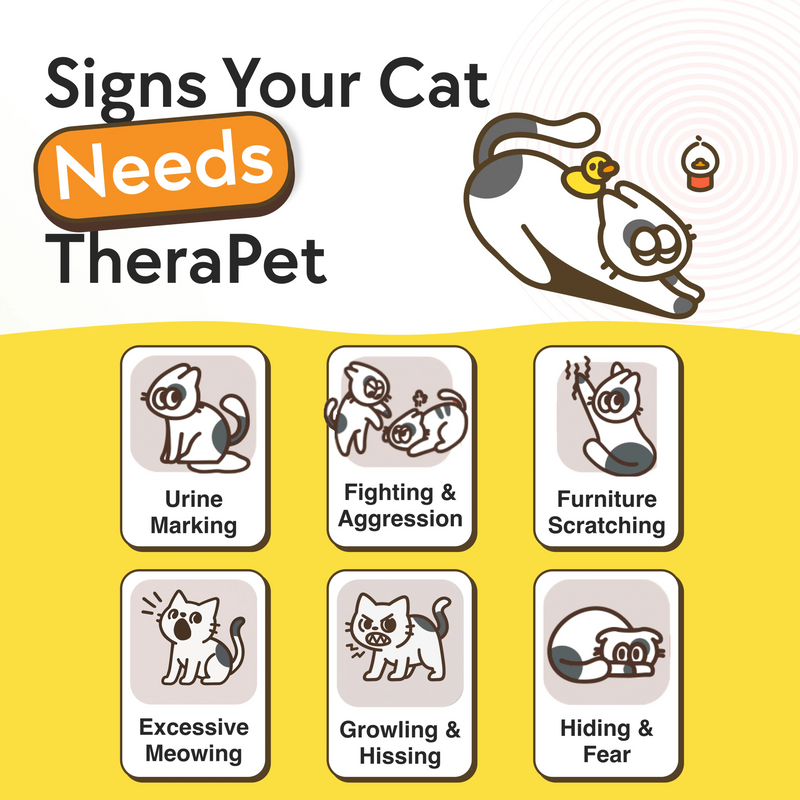 Cat Calming Spray - TheraPetMD - TheraPetMD