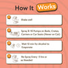 Cat Calming Spray - TheraPetMD - TheraPetMD