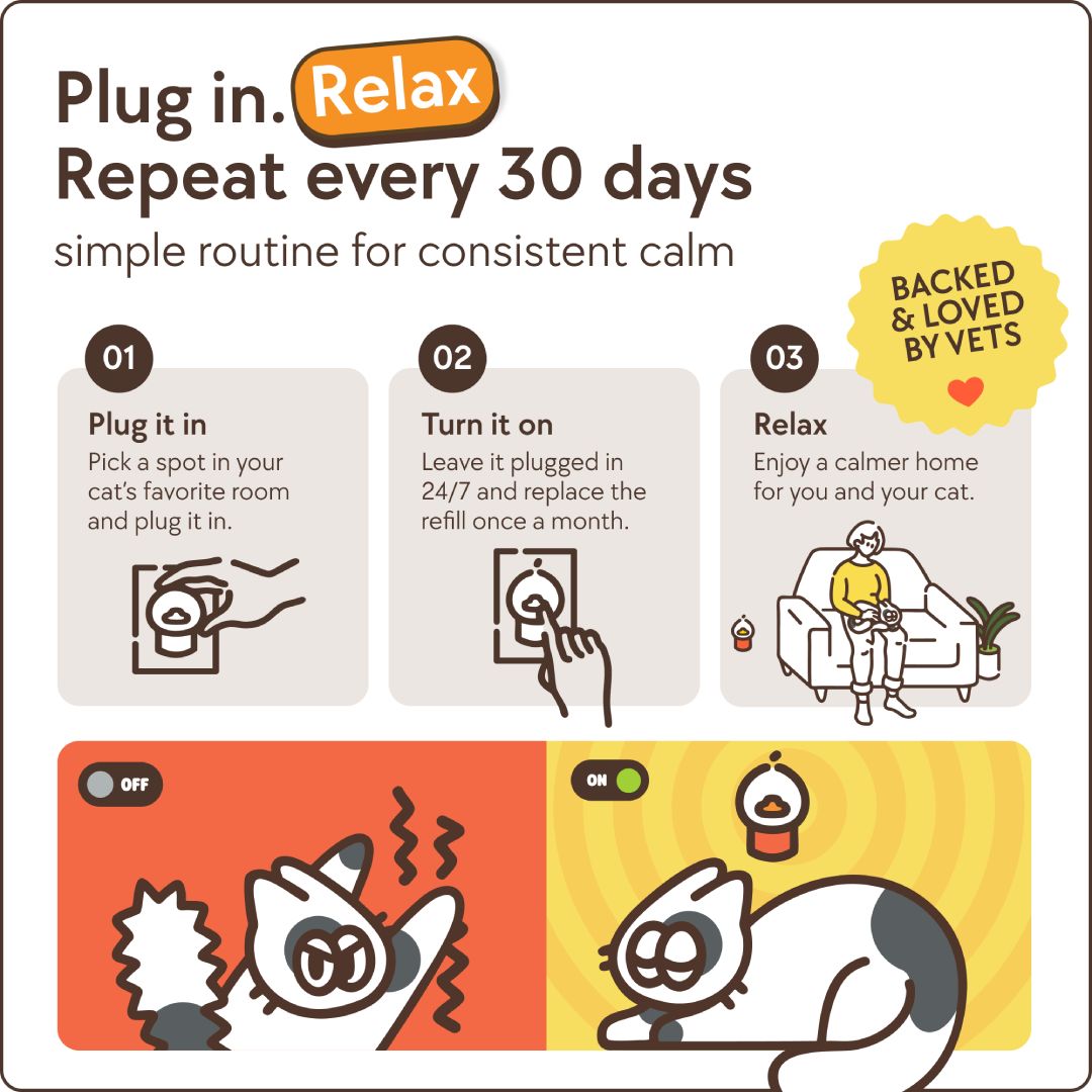 Cats Calming Diffuser Kit - TheraPetMD