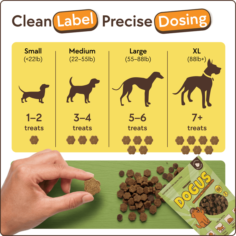 DOGUS Training Treats - TheraPetMD - TheraPetMD