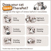 TheraPet Cats Refills - TheraPetMD - TheraPetMD