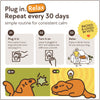 TheraPet Dogs Refills - TheraPetMD - TheraPetMD