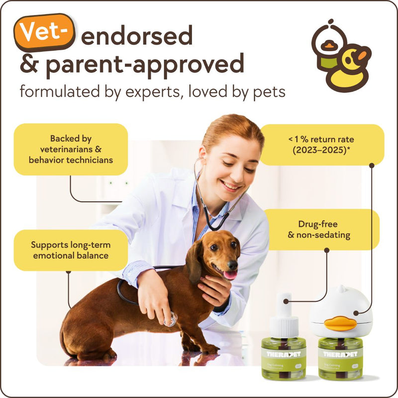 TheraPet Dogs Refills - TheraPetMD - TheraPetMD